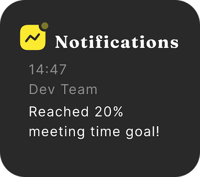 Notification in Meeting Minutes dashboard